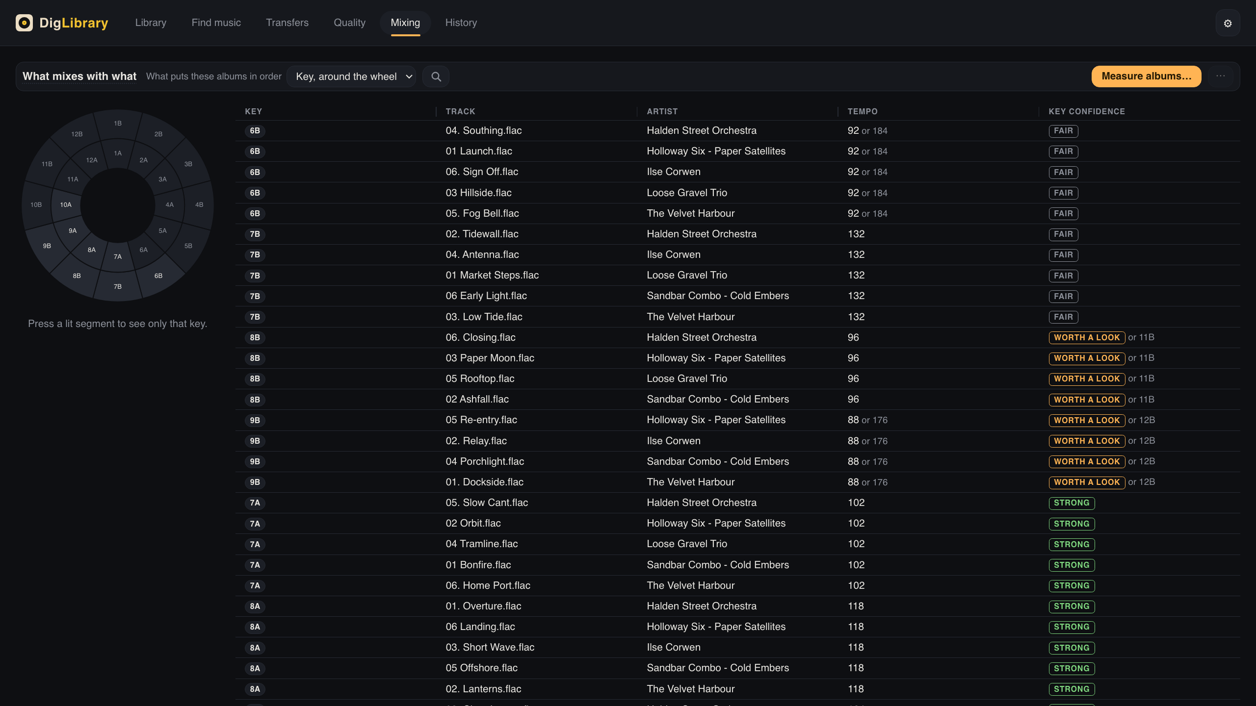 The Mixing screen: tracks listed with musical key, tempo, and a word for how decided each key reading was — with the key it beat where the two came close.